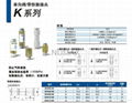 日本NUMAX氣動單向閥 3