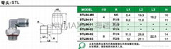 不鏽鋼SUS361彎頭