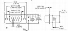 D-SUB 9針濾波連接器