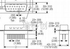 D-SUB 15針濾波連接器