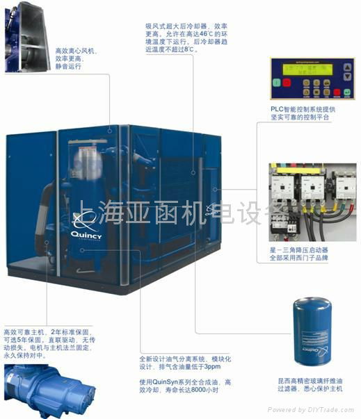 供应昆西空压机QGF系列(5.5-75KW) 3