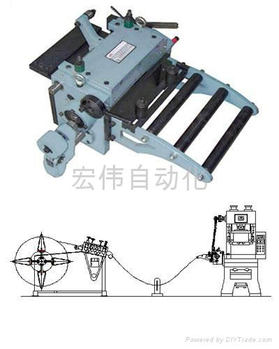 厂家直销滚轮送料机RFS-138 2