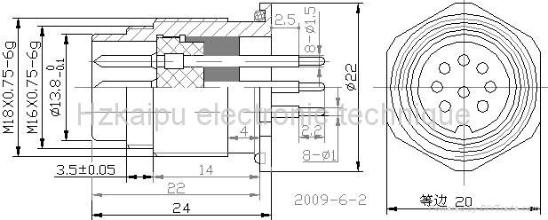 AISG special receptacle 2