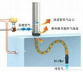 涡流管机箱冷却器 1