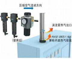 機箱冷卻器