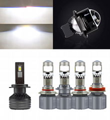 LED  headlights for Auto