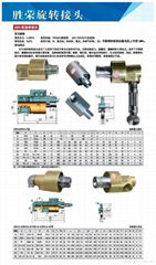 H型水冷式旋转接头