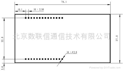 嵌入式工业MODEM模块 2