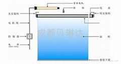 电动卷帘安装批发