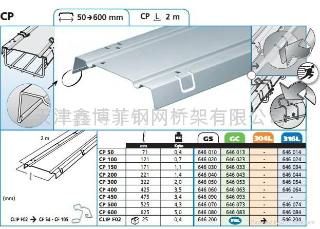 北京卡博菲式网格桥架盖板