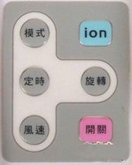 Membrane switch