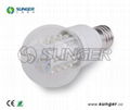 E27 3W LED Light Bulb 2