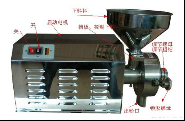 中藥材磨粉機 3