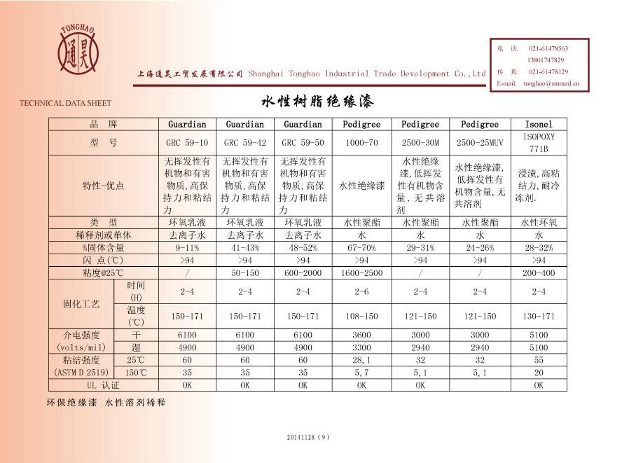 水性树脂绝缘漆 4