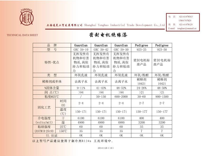 产品列表