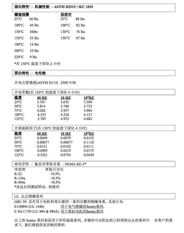 密封電機專用漆---水性環保產品 3