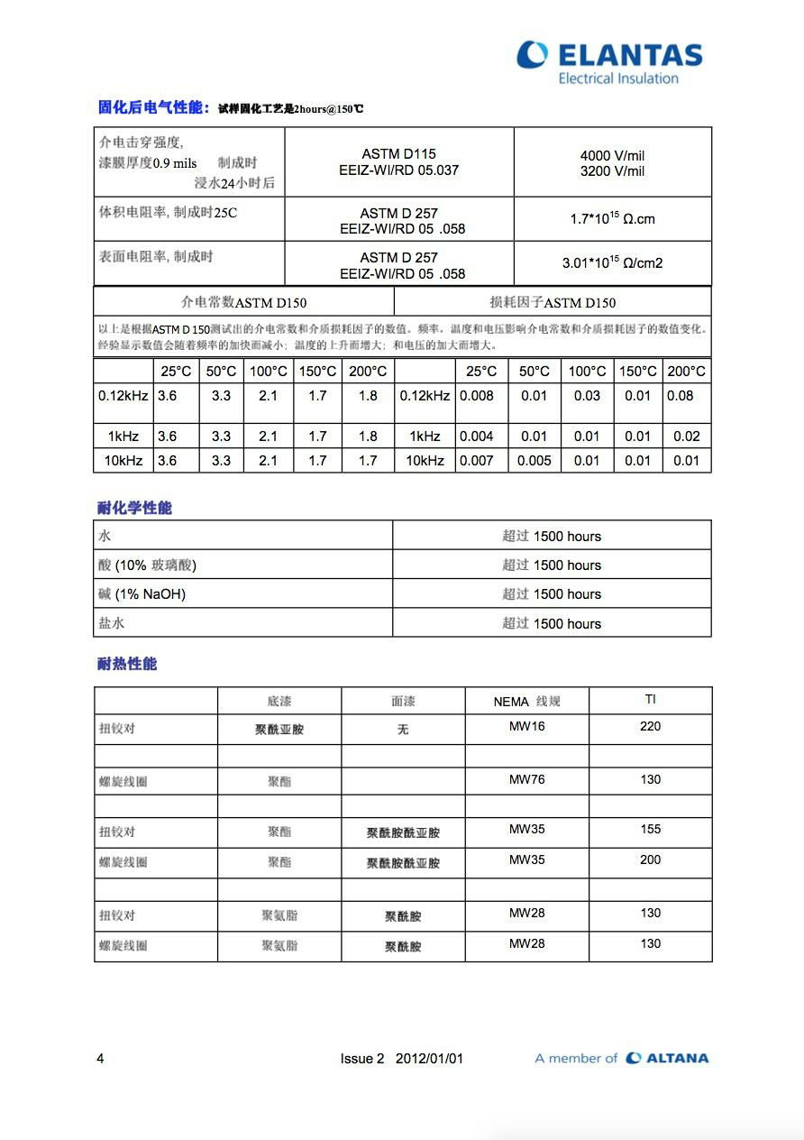 密封电机专用耐冷媒绝缘漆--PED923 系列 5