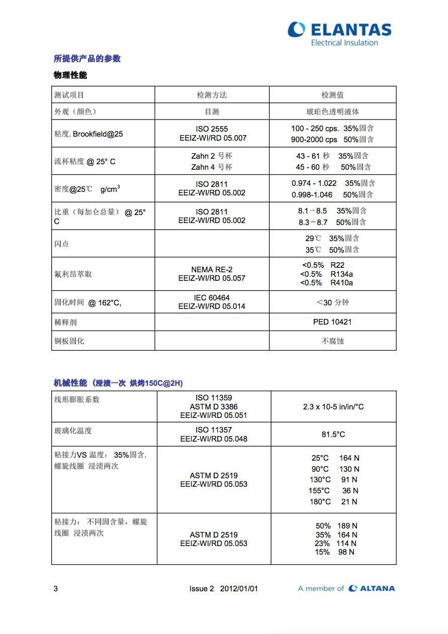 密封电机专用耐冷媒绝缘漆--PED923 系列 4