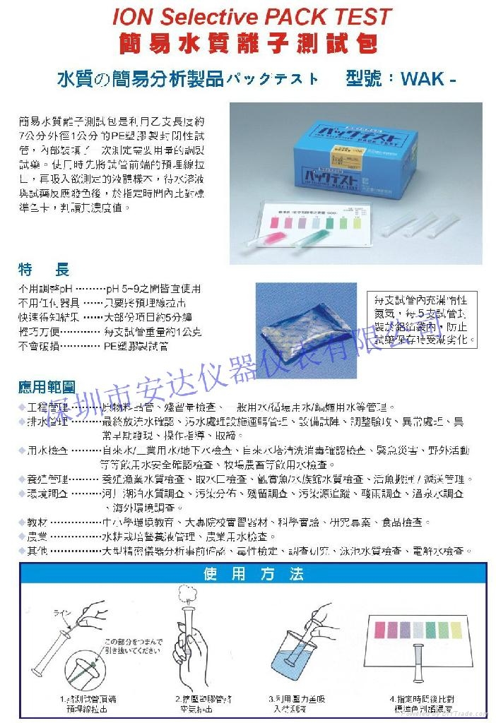 污水測試包一覽表 2