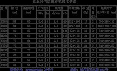 氣動鑿岩機