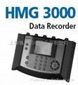 HMG3000 多功能显示装置