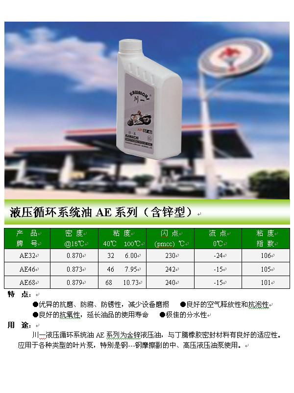 The hydraulic oil circulation system AE 46