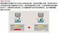 韩国KTC细孔放电加工机丨打孔机2