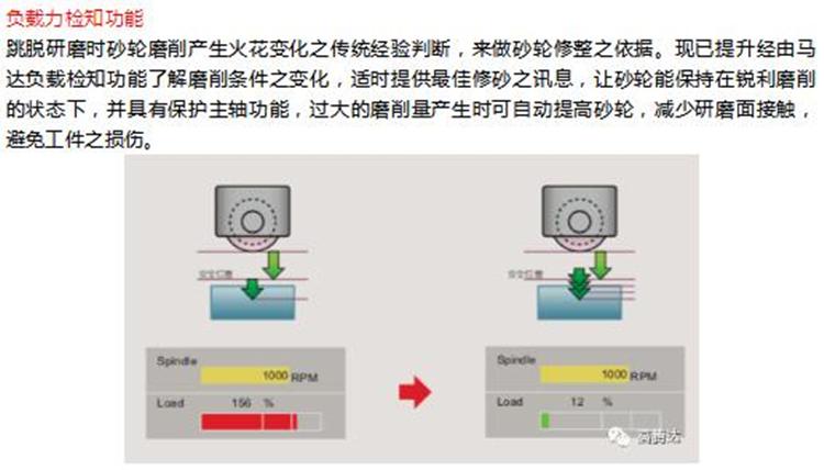 川一润滑油 液压循环系统油AE 46 4