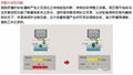 The hydraulic oil circulation system AE 46 4