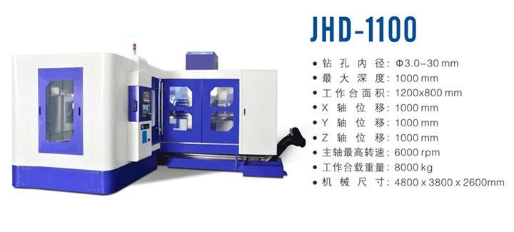 數控深孔鑽JHD-1330，JHD-1100，JHD-650