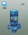 GW管道式無堵塞排污泵