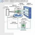 工业CT 2