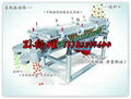 高岭土直线振动筛分机 2