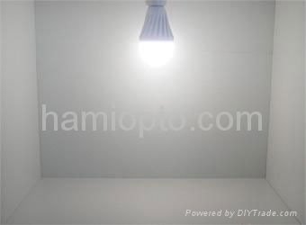 Dimmable High Lumen Hot Sale E27 E14 3W LED Bulb Light, LED Light bulb AC85-265V 3