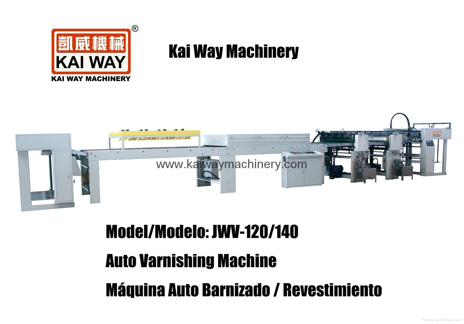 Auto Varnishing Machine