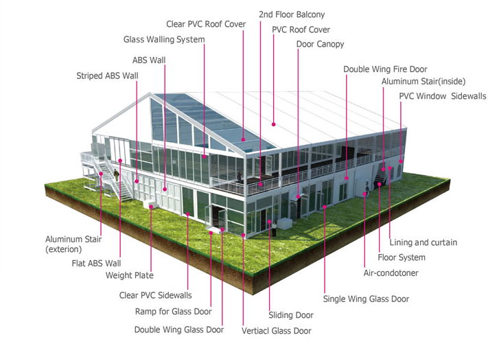 A shape double decker aluminum tent 4