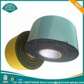 coating and wrapping material