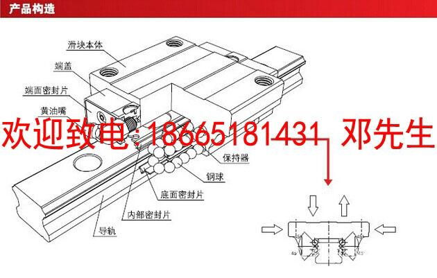 台湾导轨LMG30LC型号齐全 3