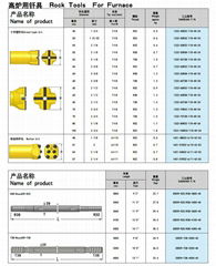 高爐開口釬具