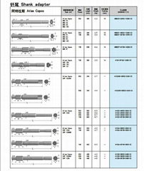 Atlas Copco