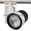 40W COB LED Spotlight