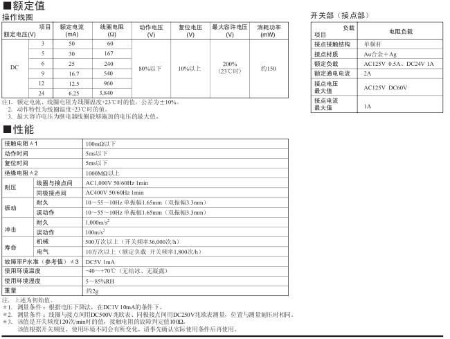 G5V-1 24VDC小型继电器 3