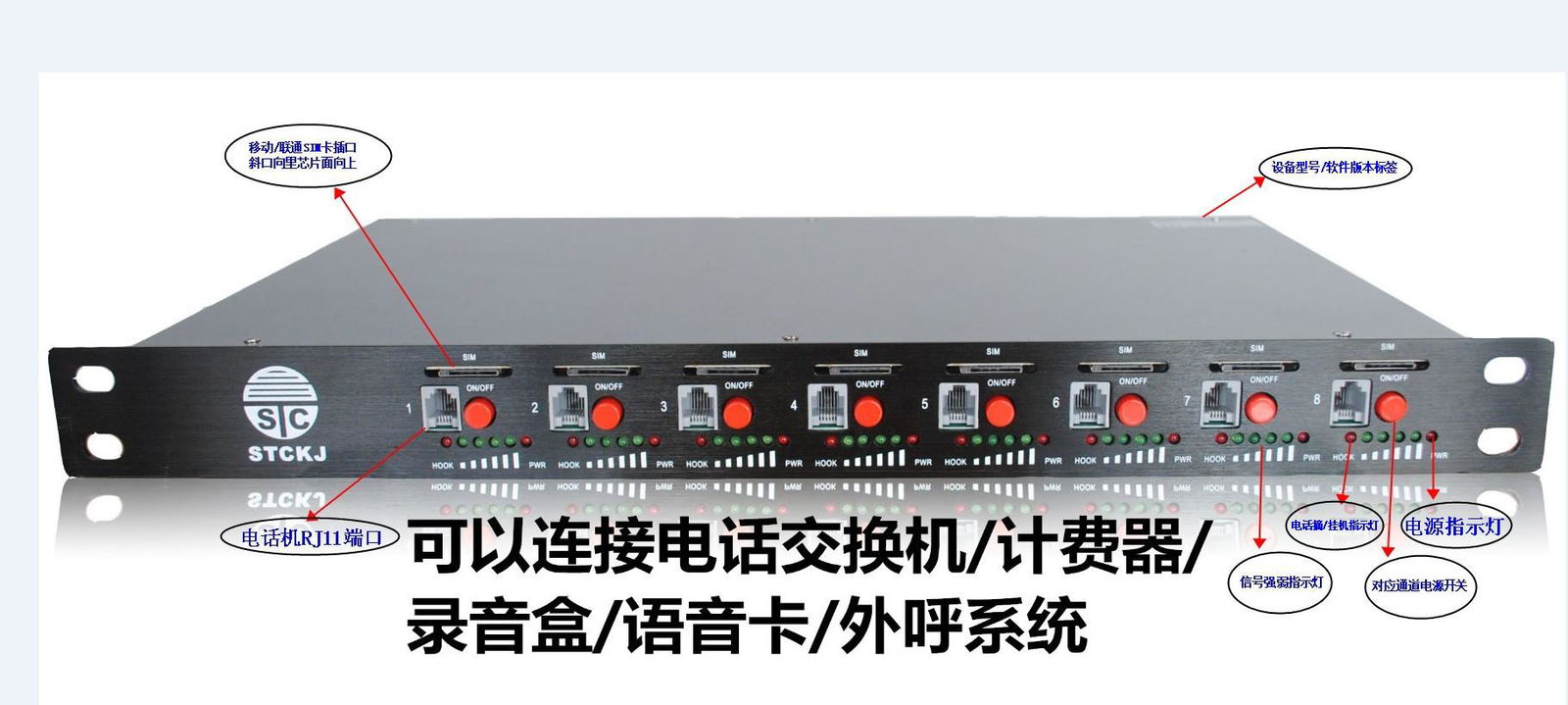 顺天昌WCDMA多路8卡3G高灵敏度无线固话 3