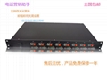 8路GSM無線固話1U結構四頻率無線固話