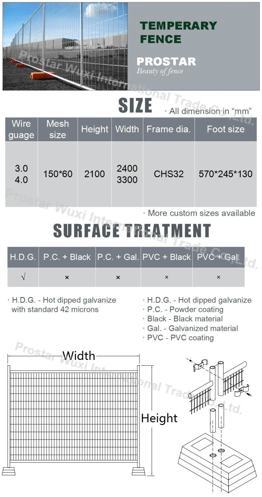 Weather Resistent Temporary Fence with Plastic Block 2