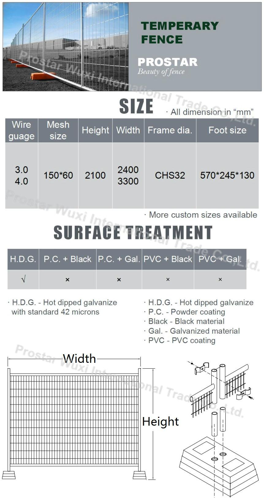 Provide Safety Temporary Fence with Atni-Aging Plastic Feet 2