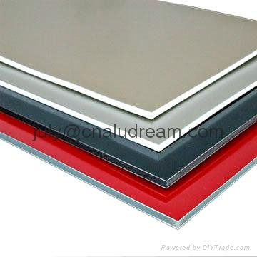 China fireproof ACP aluminum composite panel