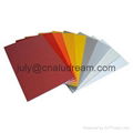 aluminum plastic composite panel