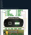 FGTech Galletto 2-Master New Add BDM Function