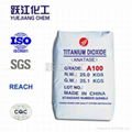 A101 General Use Anatase Titanium